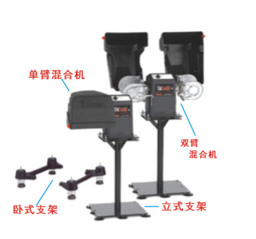 1410-OH-E5 紅魔鬼混合機