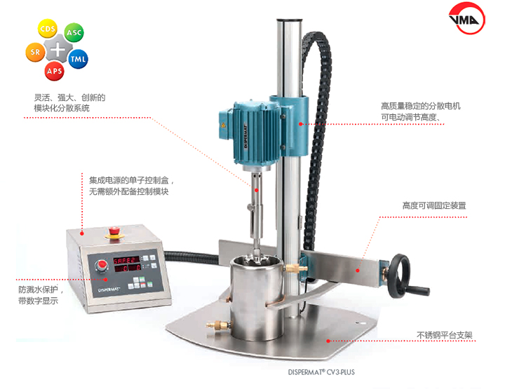 實驗室高速分散機